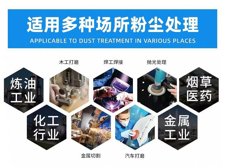 防爆濕式除塵工作臺（一體機(jī)）適用范圍